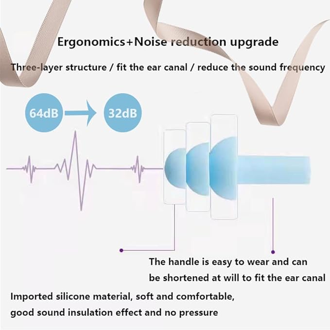 Earplugs for Sleeping Noise Cancelling, Reusable Ear Plugs– Super Soft, Silicone Ear Plug, for Sleeping 8 Pairs, Swimming, Snoring, Concerts, Work, Noisy Places (8 Colors)