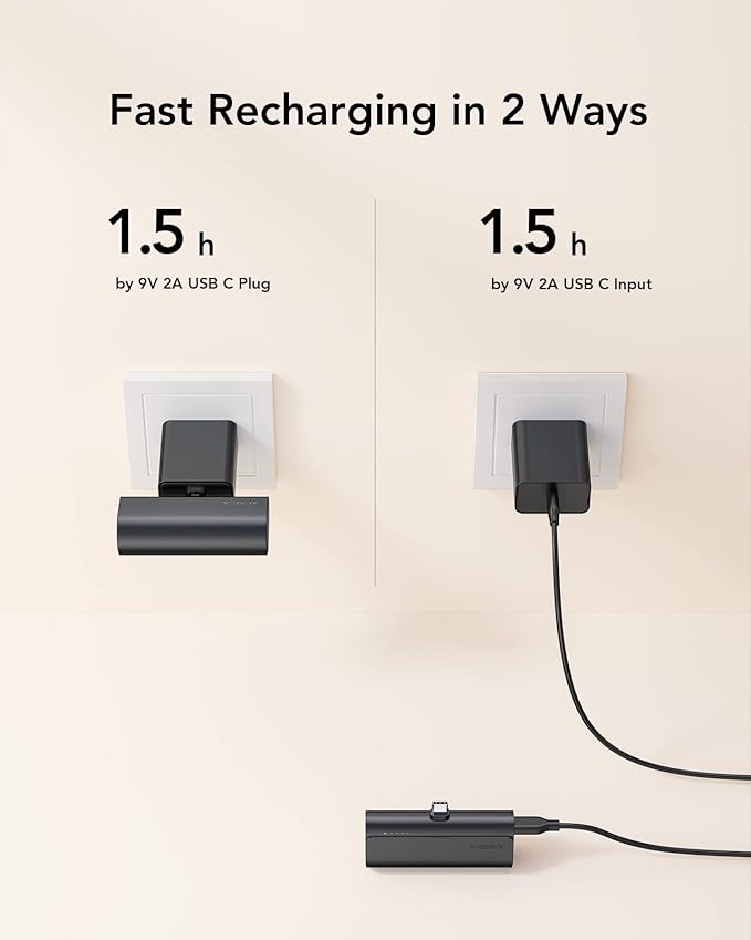 VEGER 2 Packs of Small USB C Portable Chargers, 5000mAh Power Bank Fast Charge Travel Essentials Battery Pack Compatible for iPhone 17/Air/17 Pro/17 Pro Max, Samsung Galaxy S25/S24/Android