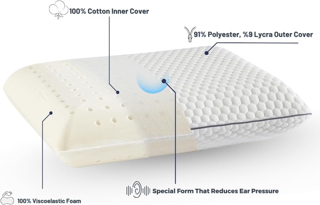 Travel Memory Foam Pillow for Sleeping, Comfortable Camping Pillow, 15.75x11.81x3.94 inches, Easy to Carry Portable Bag, Soft, Breathable, Washable Pillowcase