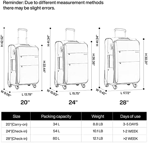 Hanke 28 Inch Luggage with Spinner Wheels Expandable Large Suitcase with Wheels Softside Check in Luggage Rolling Suitcase with Lock Lightweight Travel Luggage for Men and Women.(Dark Gray)