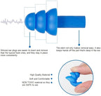 10 Pair Soft Silicone Reusable Washable Ear Plugs for Sleeping Swimming Noise Hearing Protection Earplugs Music Concerts Construction Shooting Hunting Motor Sports