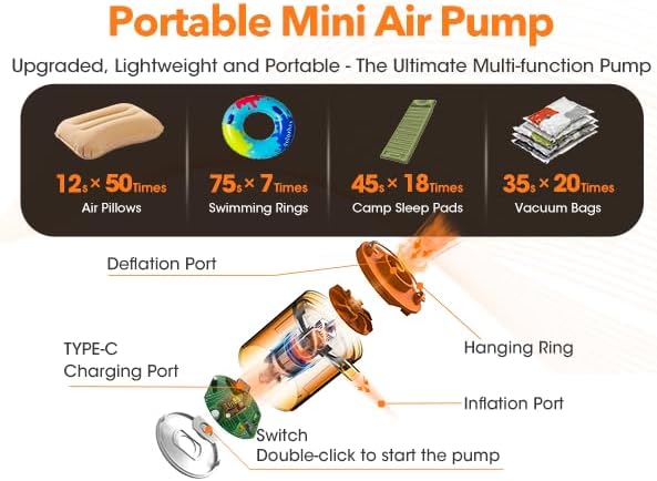 Portable Air Pump for Inflatables, Ultra-Light 2.8oz Rechargeable Mini Air Mattress Pump with Camping Light, Inflate Deflate for Air Mattress,Pool Floats, Vacuum Storage Bags