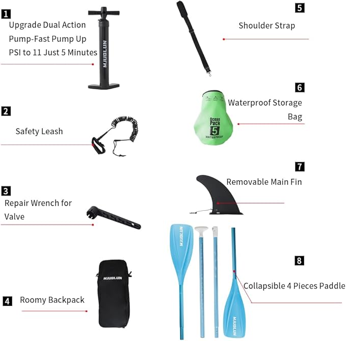 Upgrade Stand Up Paddle Board 10’6” with 32” Wide Stable, Double Ended Paddle,Non Slip Deck,Dual Action Pump,Fast Inflatable SUP Great for Adults and Kids
