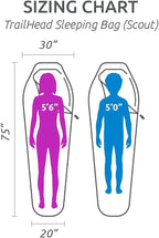 Teton 20F and 5F Degree Sleeping Bag; Lightweight, Warm Weather Mummy Sleeping Bags for Adults and Kids, Camping, Backpacking, Hiking