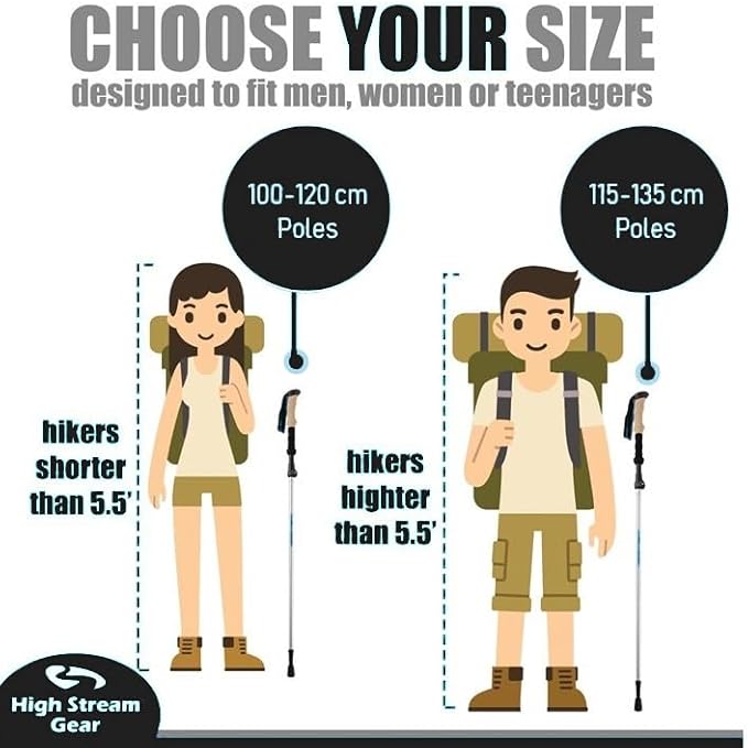 Walking Sticks for Men & Women - 14.5" Foldable Hiking Poles for Backpacking, Exercising and Traveling, Set of 2 Aluminum Nordic Collapsible Trekking Poles