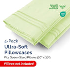 Pillowcases - Ultra Soft Hotel Quality Pillowcase Covers - Comfy, Cozy & Wrinkle Free - Shrinkage and Fade Resistant - Machine Washable Pillow Protectors - (Queen, Light Sage Green, 4 Piece Set)