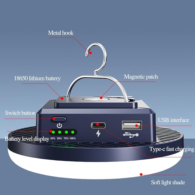 Camping Lights 13200 mAh 4500 Lumens 45W Portable Gear Power Outage USB Outdoor Rechargeable Magnetic Hanging Lantern Emergency Flashlight LED Canopy Tent Light