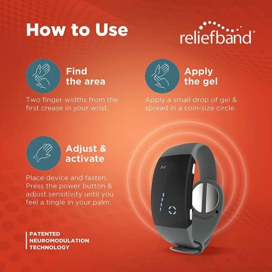 Reliefband Premier Anti-Nausea Wristband for Motion Sickness, Morning Sickness, Travel & Vomiting Relief - Motion Sickness Wristband FDA Cleared Drug-Free, Fast-Acting, Nausea Relief Band (Charcoal)