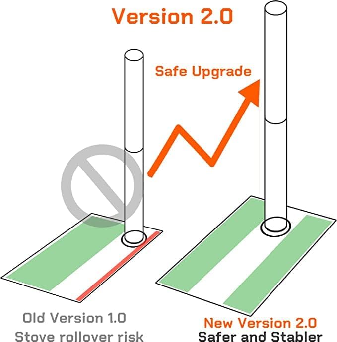 FIREHIKING Titanium Stove Portable Folding Tent Ta1 Stove Slide Mini for Camping Backpacking Hunting Cooking 3.4lb