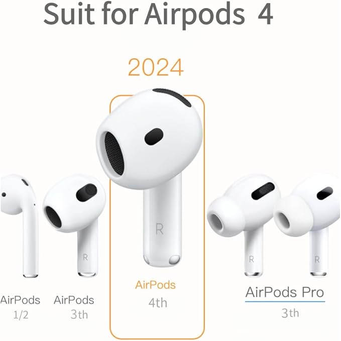6 Pairs Ear Cover for AirPods 4,Anti Slip Ear Skin Tips Accessories Sport Ultra Thin Slim Soft Silicone Ear Tips Earbuds Gel Cover Compatible with AirPods 4th Generation (Black+White+Clear)