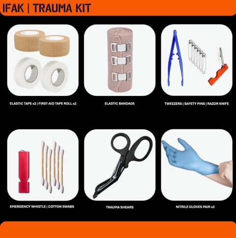 72 Hour Survival Kit - 228 Pieces Survival Gear and Supplies - 45L Go Bag Emergency Backpack, First Aid, Water Filter, Tools, Tent, Camping Essentials, Emergency Preparedness - The Alpha