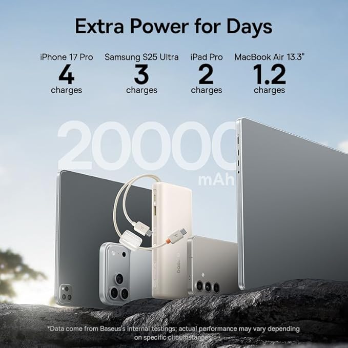 Baseus Portable Charger with Built in Cable, 100W Laptop Power Bank 20000mAh Bundle with PICOGO 67W USB C Charger, Smallest 3 Port Fast Charging Block with Foldable Plug