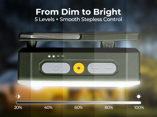 BougeRV Movable Area Light, Rechargeable Camping Lantern, 3200mAh Portable Camping Light, IP65 Waterproof, Camp Lamp for Tent, Emergency, Outdoor