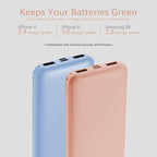 Miady 4-Pack 10000mAh Dual USB Portable Charger, USB-C Fast Charging Power Bank, Slim Backup Charger Battery Pack Compatible with iPhone 16/15/14/13 Galaxy S24/22 iPad Android etc