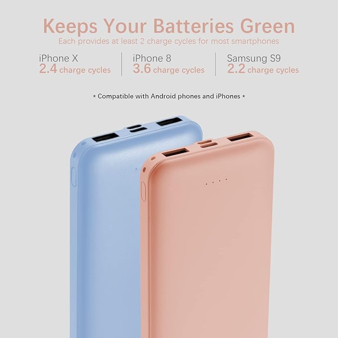 Miady 2-Pack 10000mAh Dual USB Portable Charger, Type-C Fast Charging Power Bank, Slim Backup Charger Battery Pack Compatible with iPhone 16/15/14/13 Galaxy S24/22 iPad Android etc (Blue+Pink)