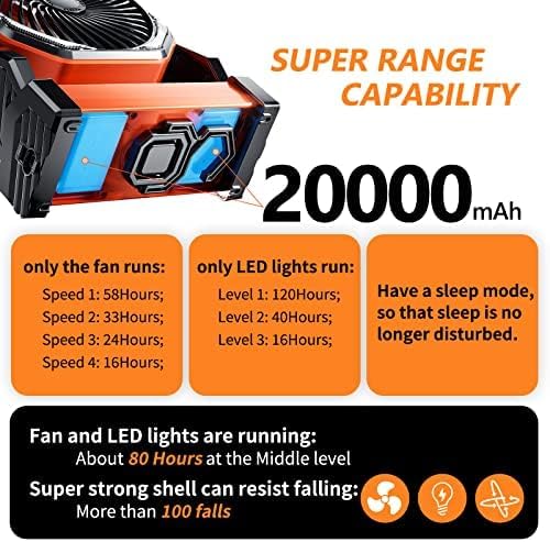 Camping LED Fan with Light,20000mAh Rechargeable Battery Powered Outdoor Tent Fan with Light and Hook, 4 Speed, Personal USB Desk Fan for Camping, Fishing, Power Outage,Hurricane, Worksite