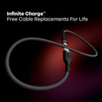 360 Electrical Lightning to USB-C Charging Cable – 5ft, MFi Certified, Fast Charge Compatible, Durable & Tangle-Free