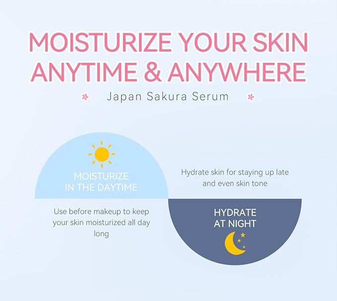 Mini Travel Skincare Products, Mini Travel Items Including Isolation Cream, Face Wash, Serum, Toner, Lotion, Cream, Sakura Mud Mask, Face Skin Care Routine Kit Organic Skin Care Set (70pieces)