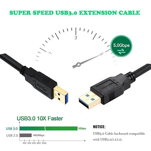 XBOHJOE USB3.0 Male to Male Cable 12FT USB Type A Male to A Male Cord 5 Gbps Double USB a to USB a Cable Compatible with Hard Drive Cooling Fan/pad DVD Player and More (Black, 12FT)