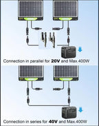 400W Portable Solar Panel, Greenmagic 2pcs 200W Foldable 400W Solar Panel Charger 20V-40V, with MC-4 Output Connector for Camping RVing Home Backup IP67 Waterproof with an Adjustable Kickstand