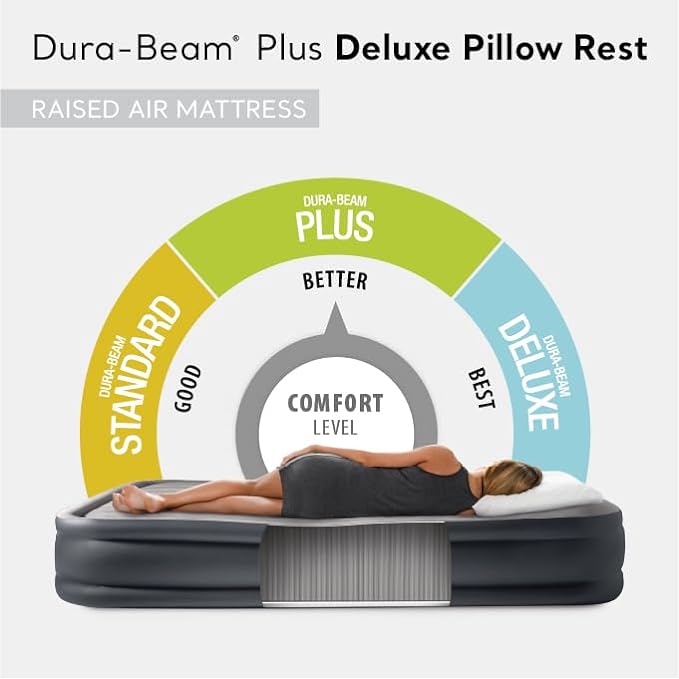 Intex 64135ED Dura-Beam Plus Deluxe Pillow: Fiber-Tech – Queen Size – Built-in Electric Pump – 16.5in Bed Height – 600lb Weight Capacity