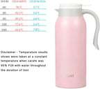 GiNT 51 Oz Stainless Steel Thermal Coffee Carafe, Double Walled Vacuum Insulated Flask, 12 Hour Heat Retention, 1.5 Liter Tea, Water, and Coffee Dispenser (Upgraded version Pink)