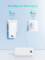 Portable Phone Charger, 12000mAh 22.5W Fast Charging Power Bank with Built-in Cables & Wall Plug, External Battery Bank with LED Display, Travel Essential Battery Pack for iPhone, iPad, Samsung White