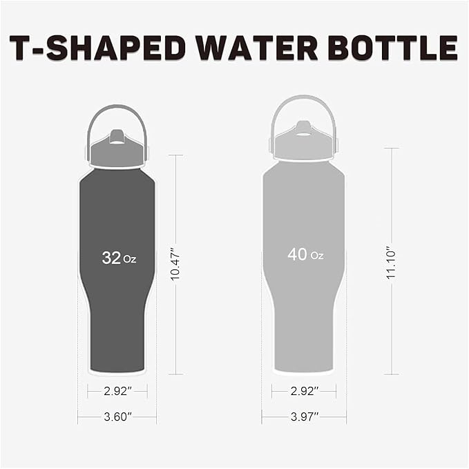 40oz Water Bottle Insulated with Straw,Leak Proof Water Bottles Fit in Car Cup Holder，Mens Water Bottle Stainless Steel for Gym,Hiking,Travel,Bpa free,Navy Blue