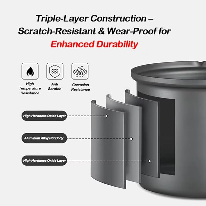 Camping Cookware Mess Kit for Backpacking Gear – Camping Cooking Set - Camping Pots and Pans Set - Camp Kitchen Equipment Accessories Pot