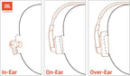 JBL Tune 720BT - Wireless Over-Ear Headphones with JBL Pure Bass Sound, Bluetooth 5.3, Up to 76H Battery Life and Speed Charge, Lightweight, Comfortable and Foldable Design (White)