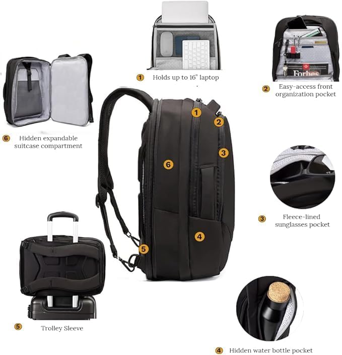 Knack Small Series 2 Laptop Backpack Fits up to 16 Inch Laptops - Knack Bags Carry-On Backpack, TSA Approved, Expandable Travel Backpacks With 2 Day Outfit Capacity, Midnight Black