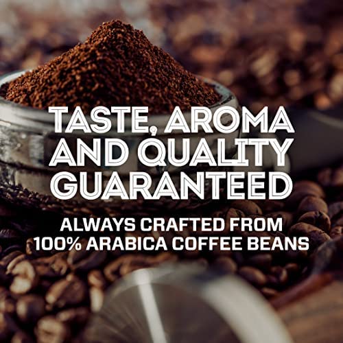 Eight O'Clock Coffee 100% Arabica Colombian Peaks, Medium Roast, Ground Coffee, Kosher Certified, 20 Oz (Pack of 2)