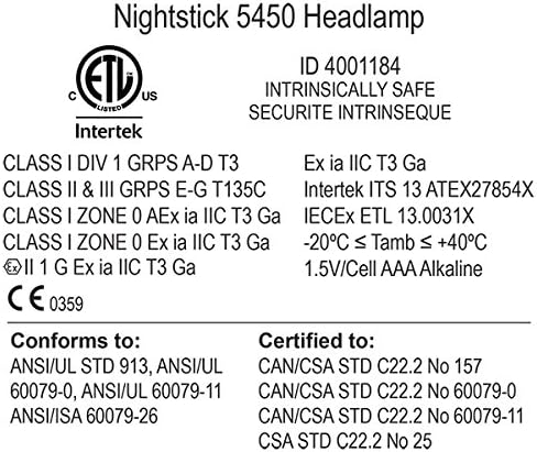 Nightstick XPP-5450G Intrinsically Safe Permissible Dual-Function Headlamp, Green 61mm