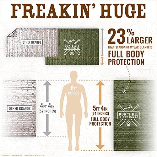 Don't Die In The Woods - Freakin’ Huge Emergency Blankets [4-Pack] Extra-Large Thermal Mylar Space Blankets with Ripstop Nylon Stuff Sacks + Carabiner Zipper Pack [Army Green]