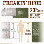 Don't Die In The Woods - Freakin’ Huge Emergency Blankets [4-Pack] Extra-Large Thermal Mylar Space Blankets with Ripstop Nylon Stuff Sacks + Carabiner Zipper Pack [Army Green]