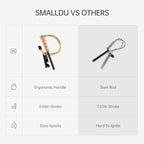 Ferro Rod Fire Starter, Survival Flint and Steel Fire Starter Kit for Hiking, Bushcraft,Camping Essentials Gear, Emergency Supplies - Ideal Gift for Explorers