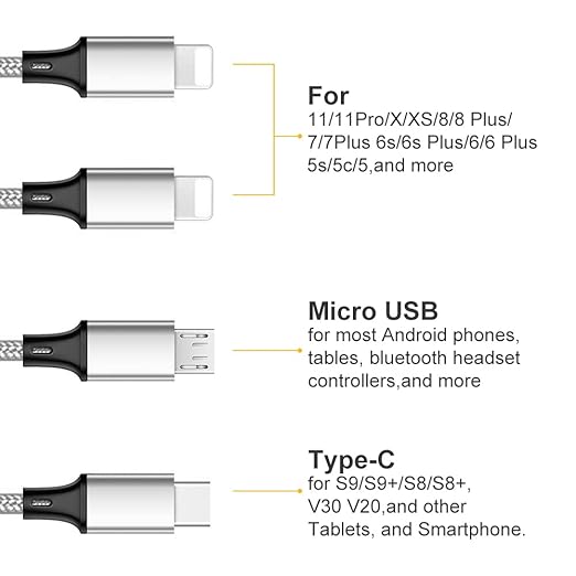 Puxnoin Multi Charging Cable, Multi USB Cable 2Pack 4FT Universal 4 in 1 Multiple USB Cable Fast Charging Cord with Type-C, Micro USB Connectors for Cell Phones Tablets, Silver
