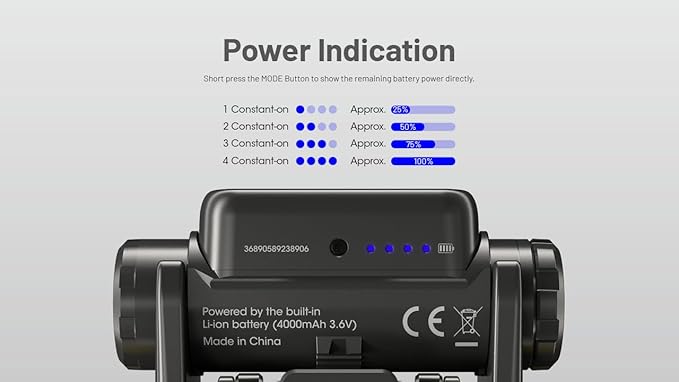 Nitecore NU45 1700 Lumen Headlamp, USB-C Rechargeable Fast Charging, Long Runtime for Camping, Running, or Work, with Auxilary White Reading Light and Red Light