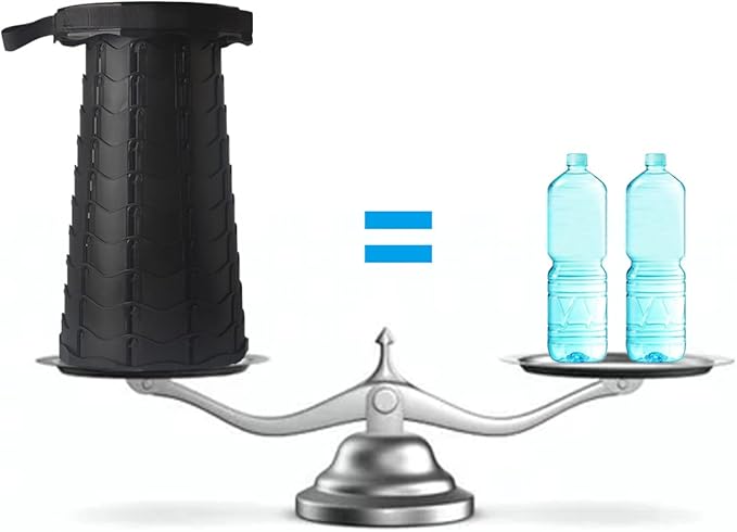 Upgraded Collapsible Stool,Load Capacity 440lbs, Lightweight Yet More Sturdy,Portable Retractable Folding Telescoping,Foldable Camping Stool for Camping Fishing Hiking BBQ