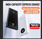 Portable Charger PowerBank, PD 20W Fast Charging, 20000mAh Power Bank with LCD display, 3 Outputs USB C Power Bank Fast Charging , For iPhone17/ 16/15/14/13 Pro Samsung Google iPad Tablet (Black)