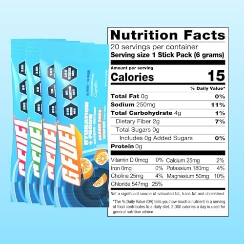 G Fuel Electrolytes Powder for Instant Hydration and Focus, Sugar Free Electrolytes Variety Pack of Lemon, Orange, Peach, Strawberry Flavors, Nootropic Drink Mixes To Sharpen Mental Focus, 20 Servings