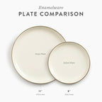 Barebones 2-Tone Deep Plate - Set of 2, 11 inch Dinner Plates - Enamelware Plates - Durable Kitchen or Camping Plate (Olive Drab)