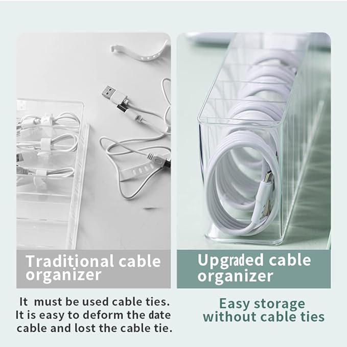 Charger Cable Cord Storage Organizer Box - 2 Pack With Lid - Easy Storage Without Cable Ties