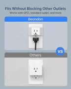 BEONDON Small Angled Outlet Extender, 3 Way Outlet Splitter Plug for Bathroom Kitchen Bedroom Dorm and Other Tight Spaces, White, 2 Pack
