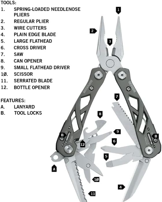 Gerber Gear Suspension 12-in-1 EDC Multi-Plier Multitool with Pocket Knife, Needle Nose Pliers, Wire Cutters and More, Gifts for Men, Camping and Survival, Grey