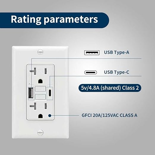 20 Amp GFCI Outlet with USB-A & USB-C Ports, Tamper-Resistant Receptacle, Automatic Self-Test & LED Indicator, in-Wall Installation, Wall Plate Included, ETL Listed, White, 1 Pack