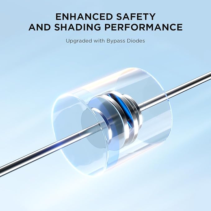 440 Watt N-Type 16BB Portable Solar Panel, RV Essentials,2PCS 220W 19.8V Foldable Solar Charger for Power Station, 25% High Efficiency IP67 Waterproof 4 Kickstands for Camping RV Hurricane