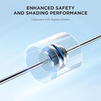 440 Watt N-Type 16BB Portable Solar Panel, RV Essentials,2PCS 220W 19.8V Foldable Solar Charger for Power Station, 25% High Efficiency IP67 Waterproof 4 Kickstands for Camping RV Hurricane