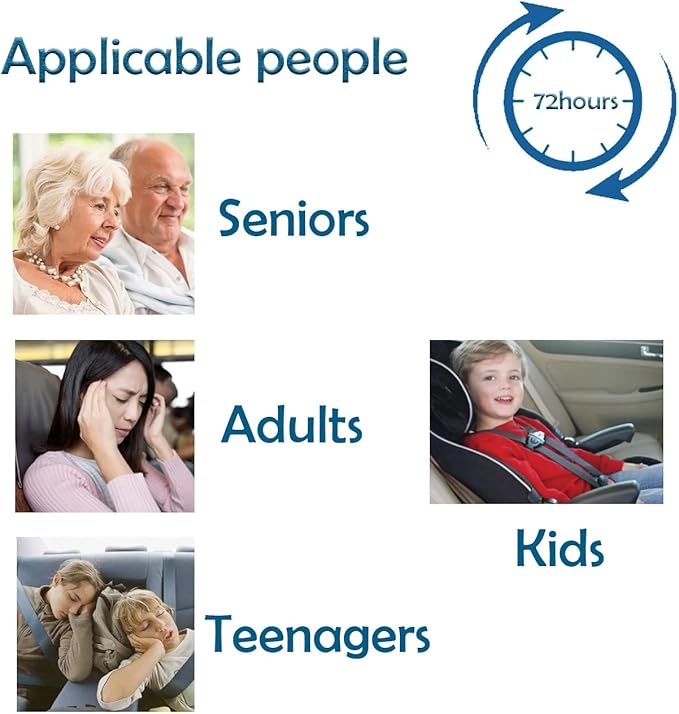 Motion Sickness Patches Behind Ear is Effective for Cruise in Adults and Kids,Travel Friendly. (20Pcs)