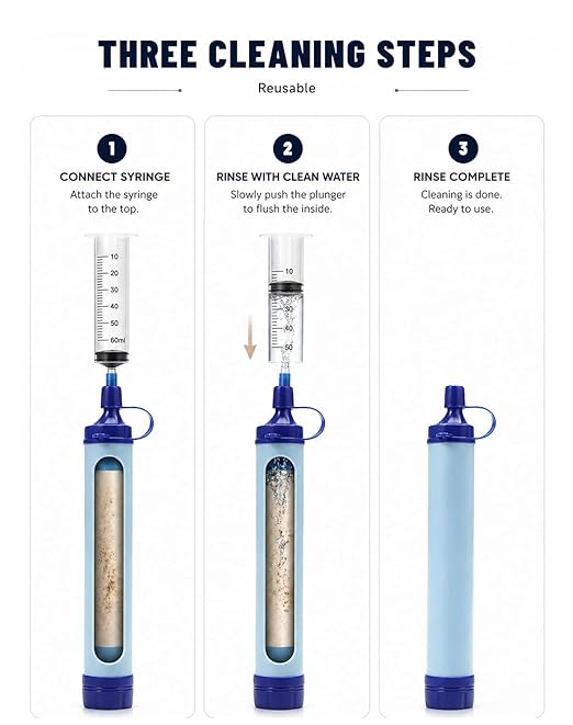 Water Filter, Portable Water Filter Straw, Emergency Survival Filtration System, Lightweight Personal Water Purifier, Includes 480ml Reservoir & Tube, for Hiking, Camping, Travel (1)